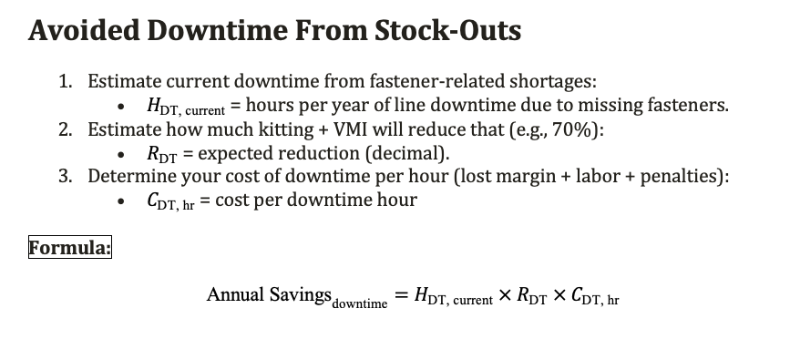 avoided downtime form stockouts- blue chip engineered products