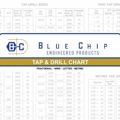 tap and drill chart_blue chip engineered products